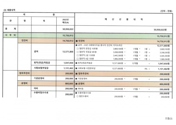 2022년 예산 0003.jpg