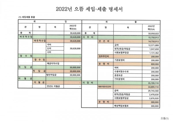 2022년 예산 0001.jpg