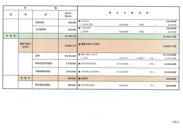 2022년 예산 0004.jpg