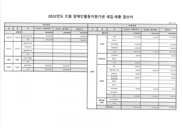 2022년 결산.jpg