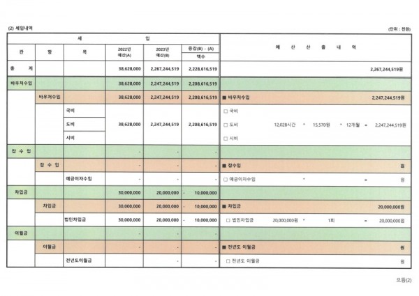 2023년 예산 0002.jpg