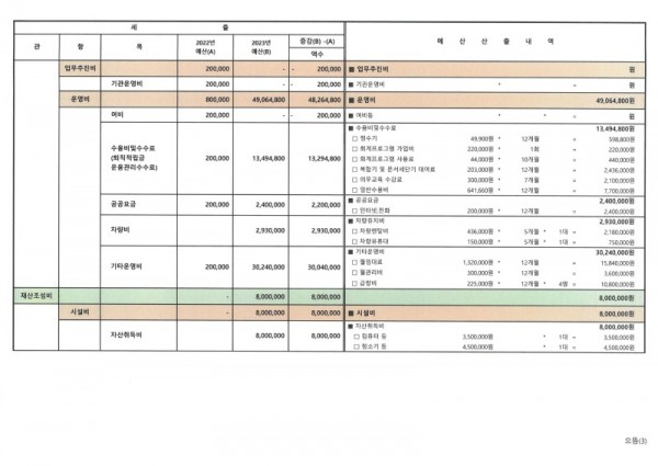 2023년 예산 0004.jpg