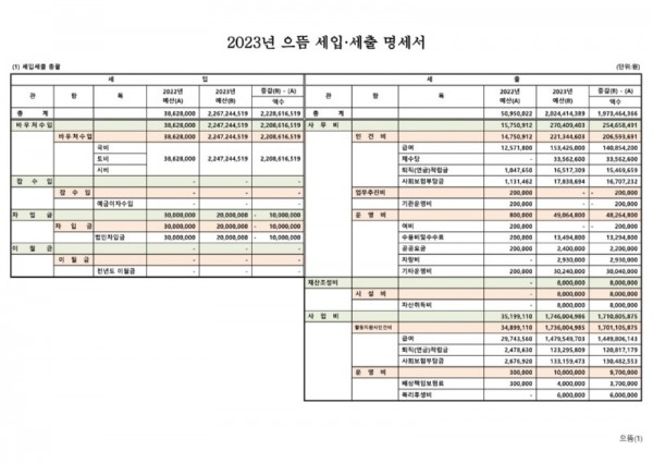 2023년 예산 0001.jpg