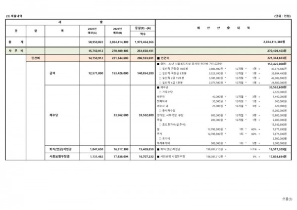 2023년 예산 0003.jpg