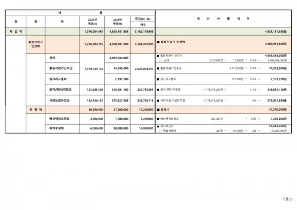 2024년 예산 0005.jpg